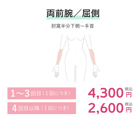 両前腕／屈側 1~3回目(1回につき)4,300円税込 4回目以降(1回につき)2,600円税込