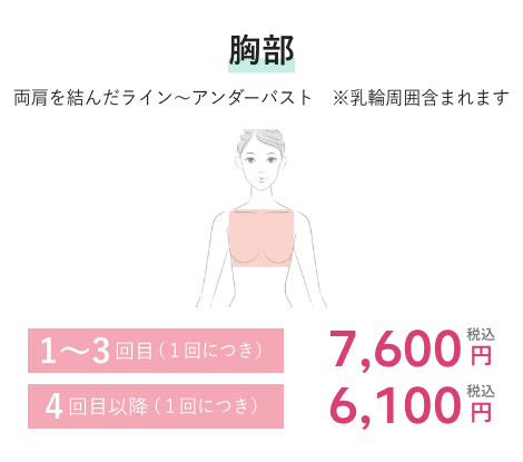 胸部 1~3回目(1回につき)7,600円税込 4回目以降(1回につき)6,100円税込