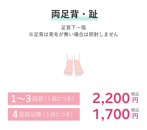 両足背・趾 1~3回目(1回につき)2,200円税込 4回目以降(1回につき)1,700円税込