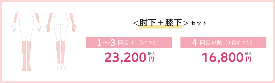 <肘下＋膝下>セット 1~3回目(1回につき)23,200円税込 4回目以降(1回につき)16,800円税込