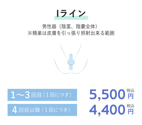 Iライン 1~3回目(1回につき)5,500円税込 4回目以降(1回につき)4,400円税込