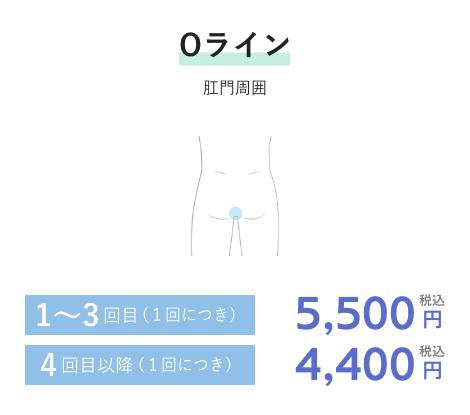 Oライン 1~3回目(1回につき)5,500円税込 4回目以降(1回につき)4,400円税込