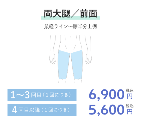 両大腿／前面 1~3回目(1回につき)6,900円税込 4回目以降(1回につき)5,600円税込