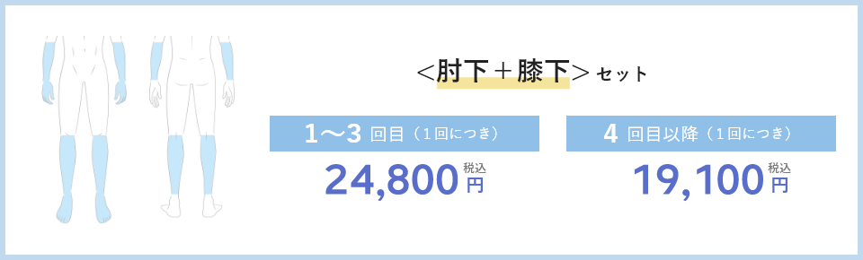 <肘下＋膝下>セット 1~3回目(1回につき)24,800円税込 4回目以降(1回につき)19,100円税込